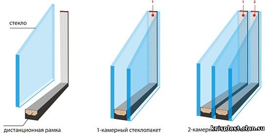 монтаж сайдинг фото и цены онлайн монтаж сайдинг фото и цены